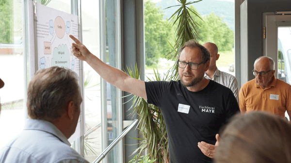 1 Person zeigt den Teilnehmern den Prozess am Plakat