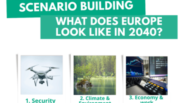Grafik mit dem Titel „Scenario Building – What does Europe look like in 2040?“